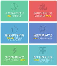 讓翻譯變簡單 一品精譯一站式服務破解市場痛點
